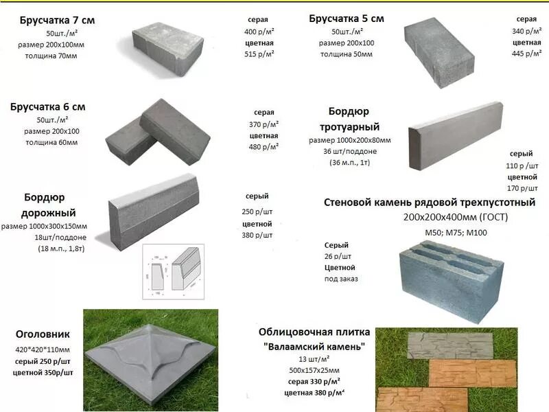 Вес бордюрного камня. Бордюр дорожный 1000х300х150 монтаж схема установки. Вес тротуарного бордюра 1000х210х70. Бордюрный камень вес 1шт. Бордюр дорожный 1000х300х150 вибропрессованный.