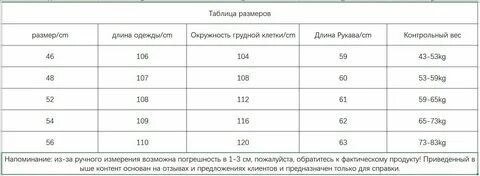 Масса листа 12 мм