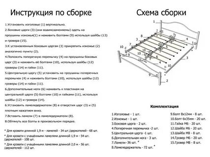 Инструкция по сборке металлической