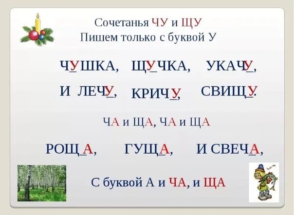 Слова на правила ща. Чу ЩУ С буквой у. Чу-ЩУ пиши с буквой у. Сочетания Чу ЩУ. Чу ЩУ пиши с буквой у правило.