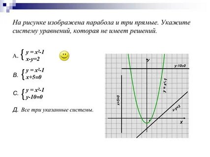 Укажите график функции у 9 х