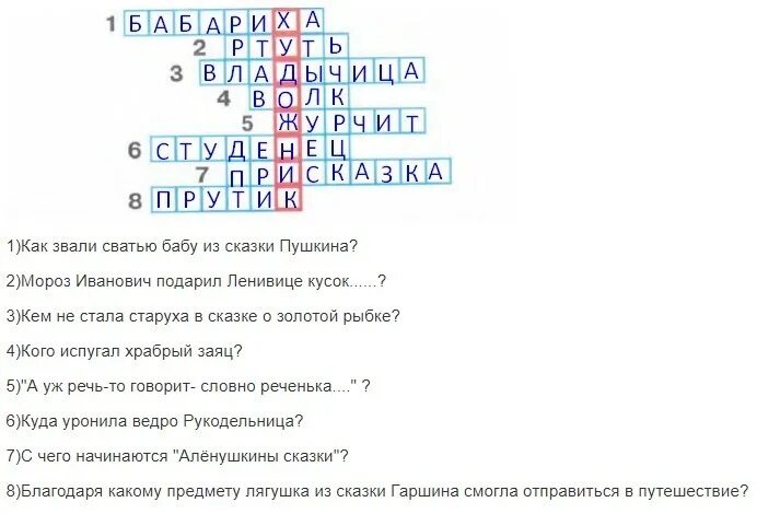 Как звали сватью бабу из сказки Пушкина. Литературный кроссворд. Мороз Иванович подарил Ленивице кусок. Кроссворд по сказке Мороз Иванович.