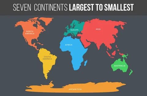 The second largest