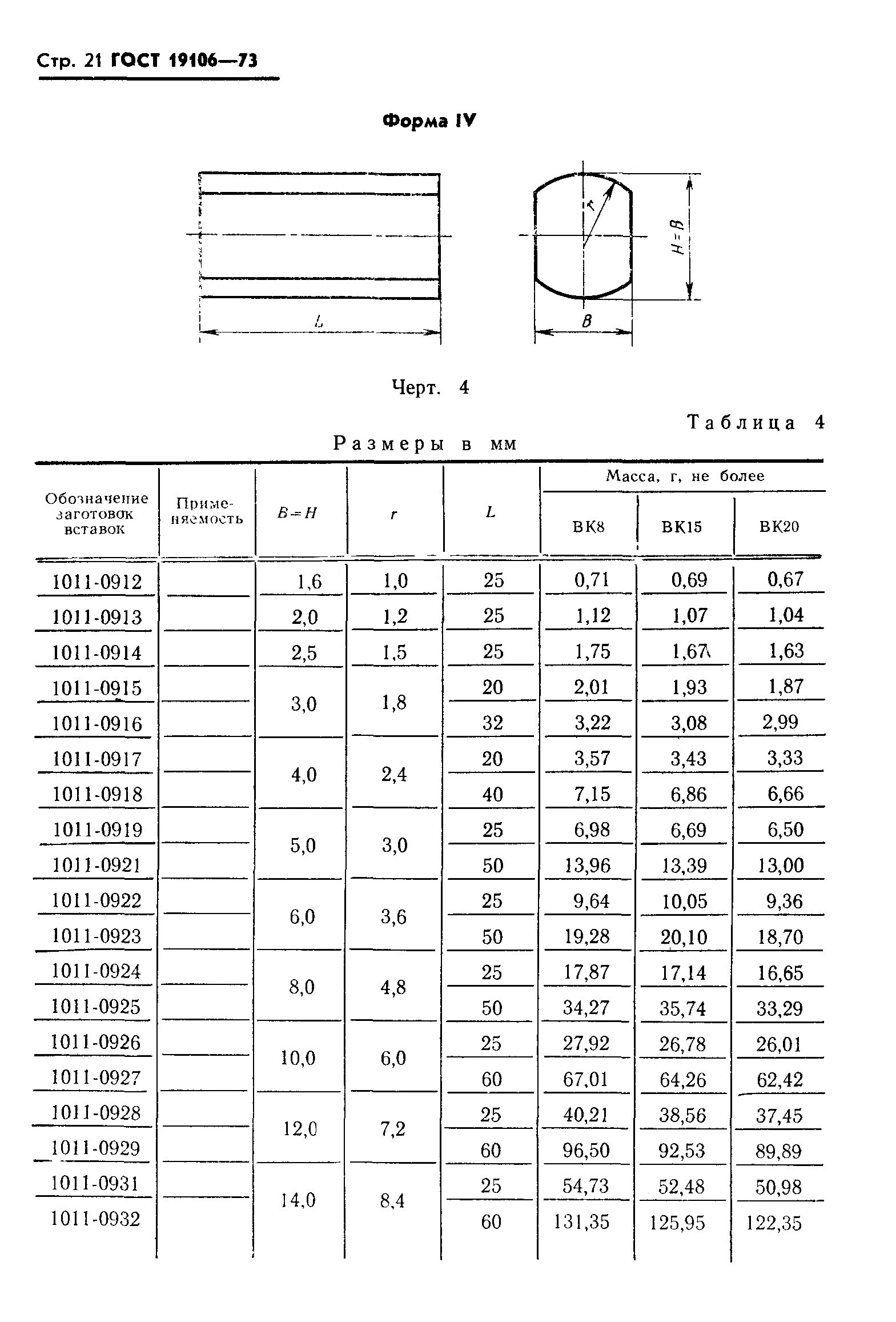 Заготовка вставки 1011-0525 вк20 ГОСТ 19106-73. Заготовка вставки 1011-0387 вк20 ГОСТ 19106-73. Вкладыш ГОСТ. Заготовки с вставкой.