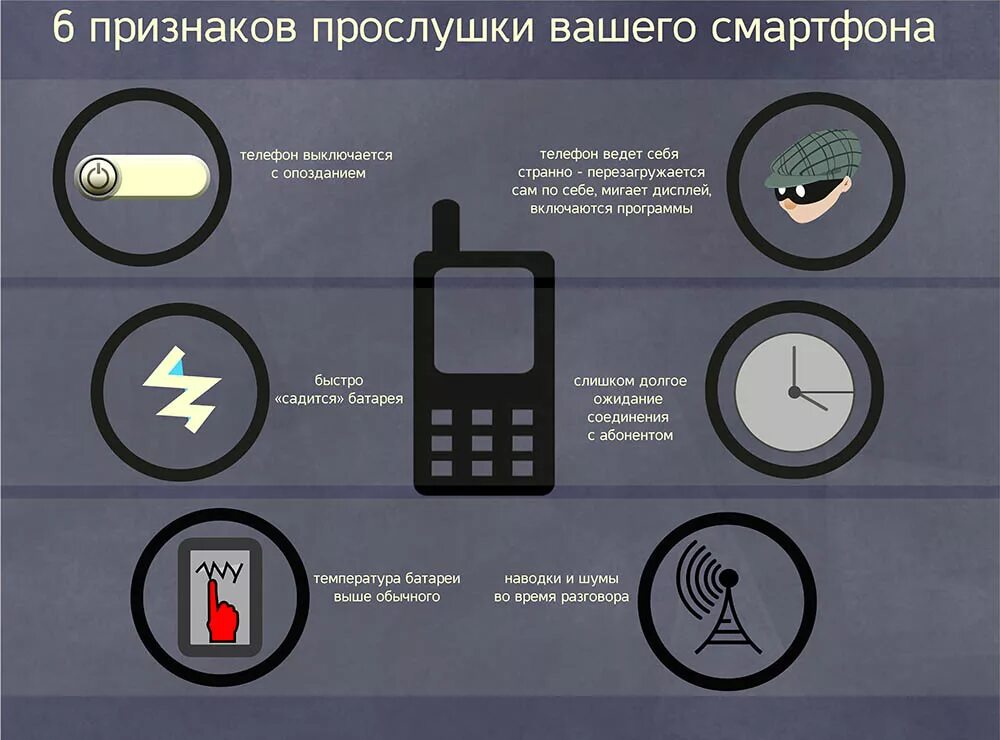 Прослушивать номер приложение. Прослушка сотовых телефонов. Программа для прослушки мобильного телефона. Прослушка телефона беспроводная. Проверенный метод телефона на прослушку.