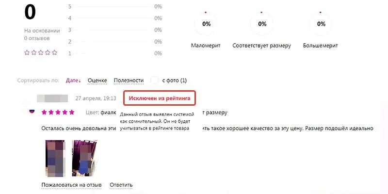 Исключен из рейтинга. Отзыв исключен из рейтинга. отзыв исключен из рейтинга wildberries. что значит отзыв исключен из рейтинга. что означает &quot;отозвать рейтинг.