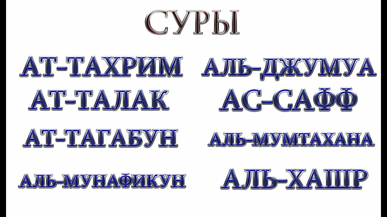 Сура Аль Мунафикун. Тахрим Сура. Сура АТ Тахрим. АТ Тагабун.