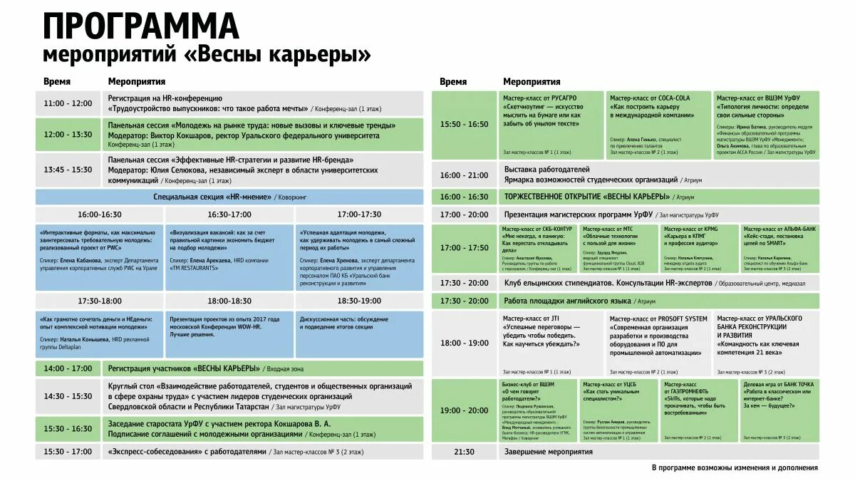 Время мероприятия. Программа мероприятия день карьеры. Время карьеры. Карьерные мероприятия для студентов. Время карьеры УРФУ.