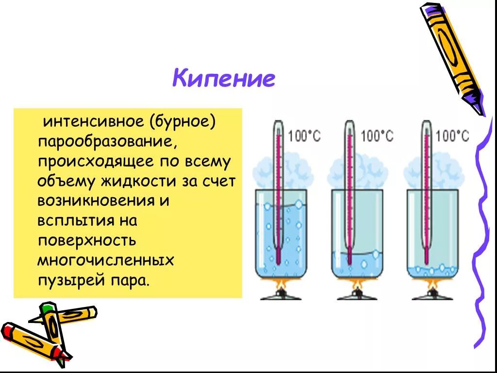 Способы кипения. Процесс кипения. Физический процесс кипения. Механизм кипения в физике. Кипение это явление в физике.