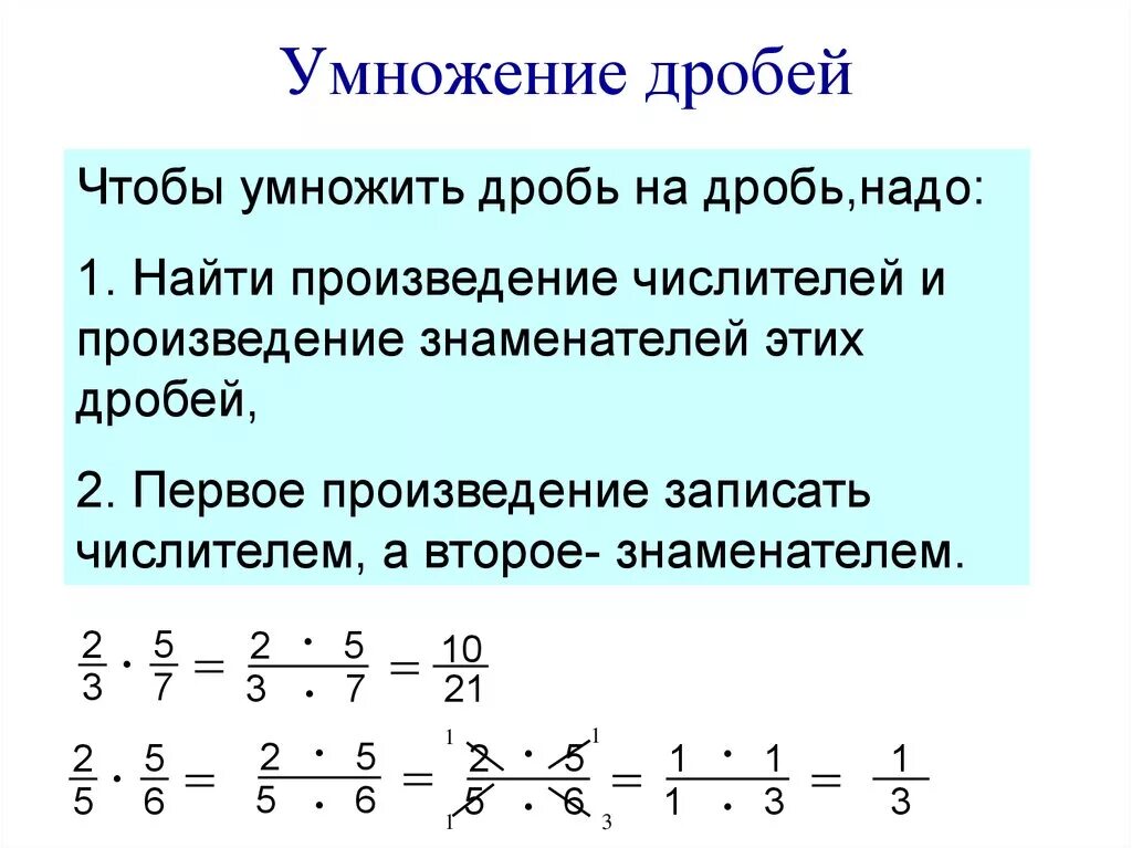 Правила умножения дробей пример