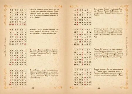Славянский алфавит 49 букв расшифровка