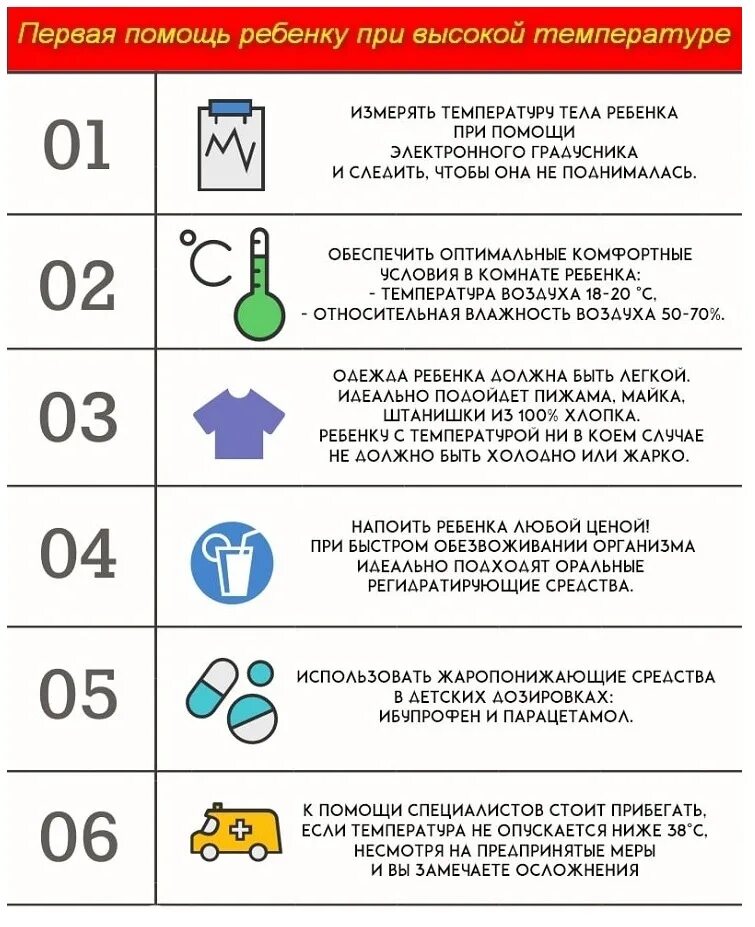 Как понизить температуру у ребенка 12 лет. Как сбить температуру у ребенка 4 года. Как сбивать температуру у ребенка 2. Как сбить температуру у ребенка в год.