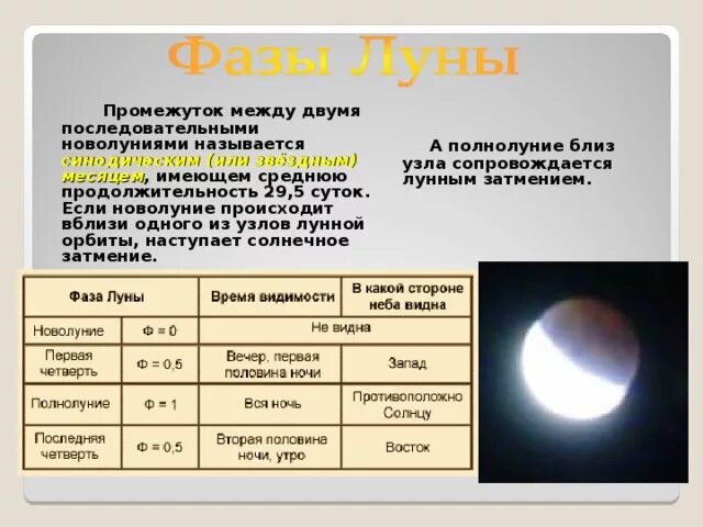 Период 3 луны. Максимальная Продолжительность лунного затмения. Таблица солнечных затмений. Типы затмений солнца. Продолжительность солнечного затмения.