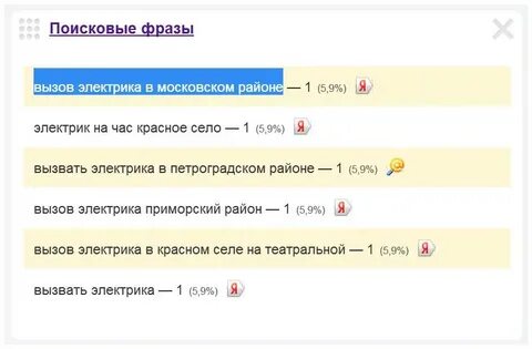 Вызов электрика на дом в москве