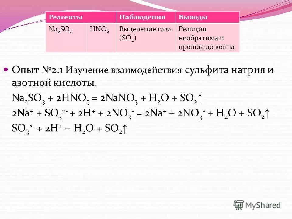 Взаимодействие хлорида меди с водой. O2 + so2 + so3 запишите уравнения реакций. Na2so3+hno3 ионное уравнение.