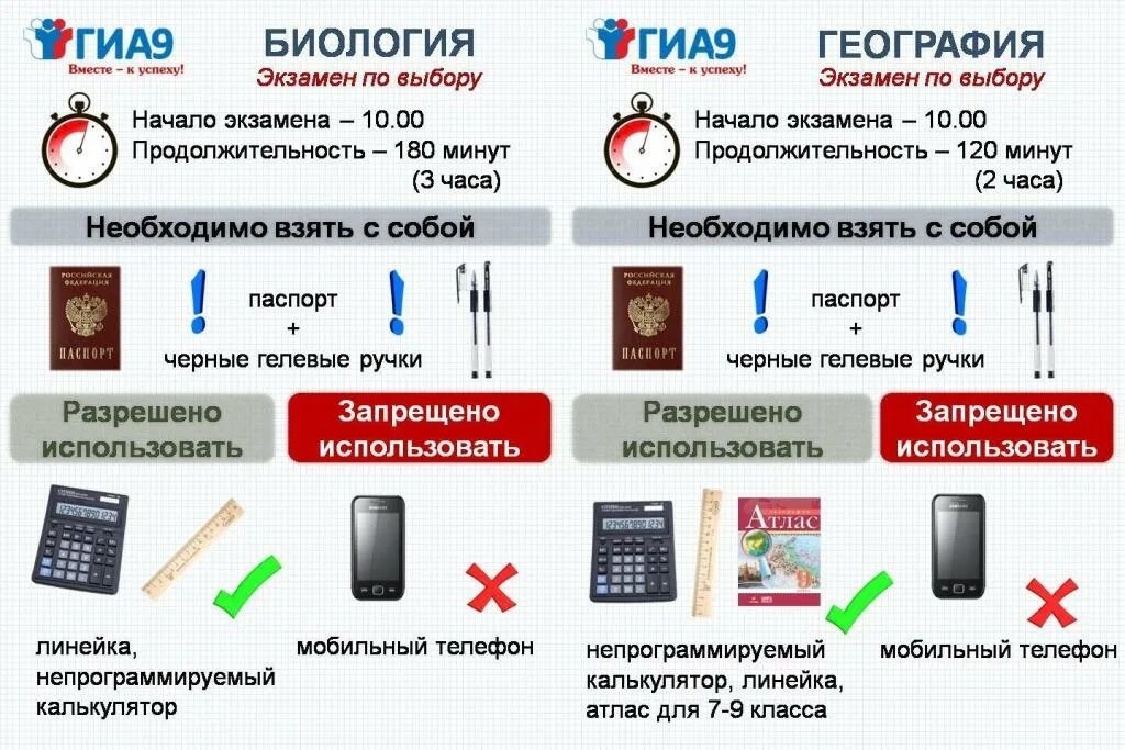 Что можно на огэ по биологии