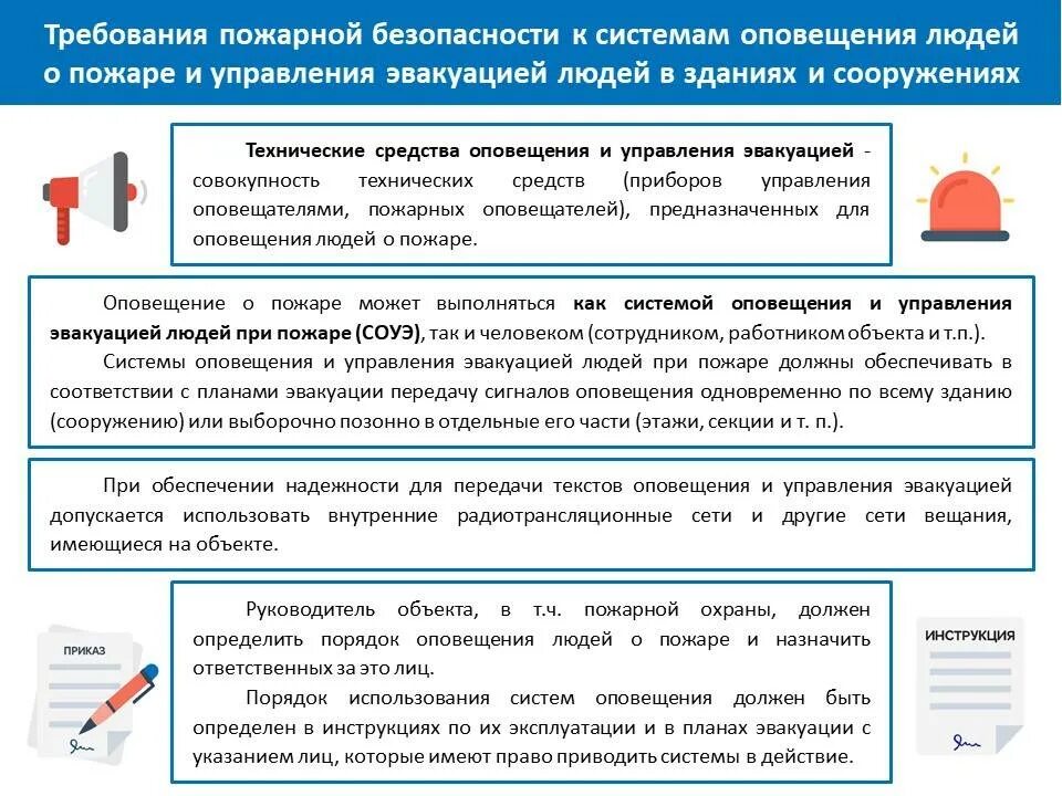 Обслуживание систем оповещения при пожаре. Требования пожарной безопасности. Требования по обеспечению пожарной безопасности. Требования пожарной безопасности к зданиям, сооружениям, помещениям. Требования обеспечивающие пожарную безопасность.