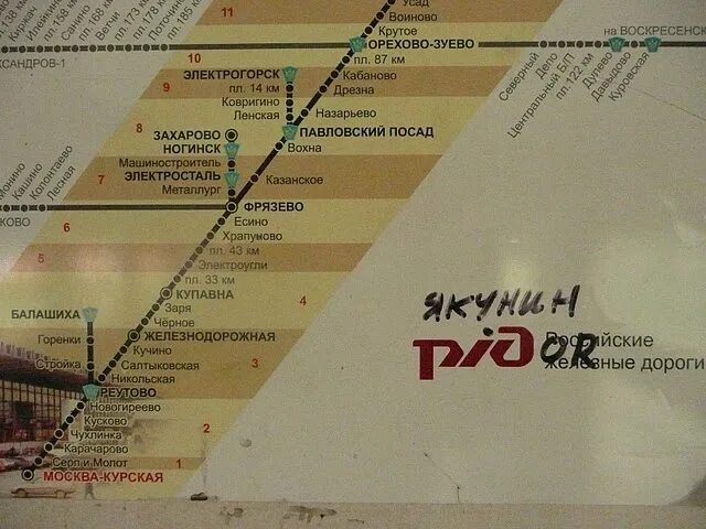 курский вокзал расписание поездов. курский вокзал горьковского направления. станции курского направления электричек схема. горьковское направление электричек схема. абонемент на электричку.