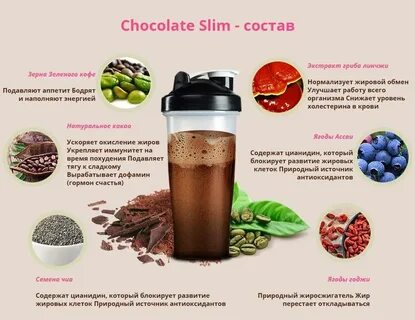 Какао для похудения