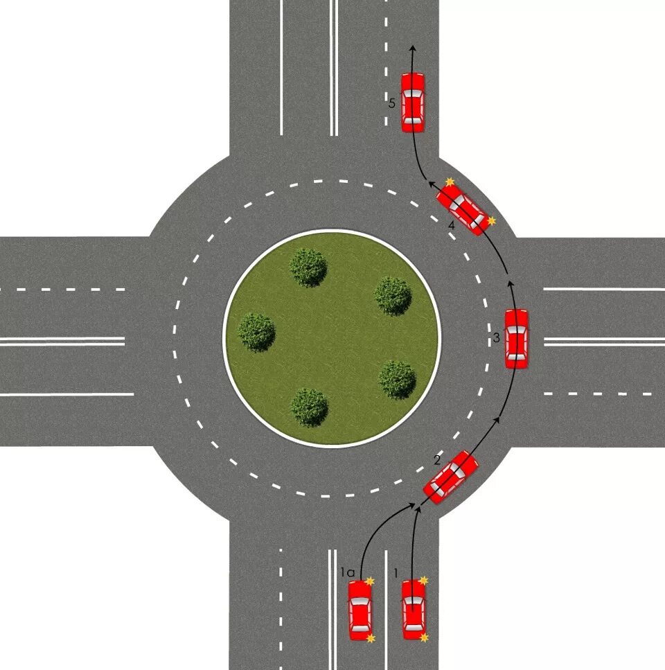 Круговое движение ПДД поворотники. Поворотники на кольцевом перекрестке. Перекресток с круговым движением ПДД поворотники. Разметка на круговом движении. Какой поворотник включать при круговом движении въезде