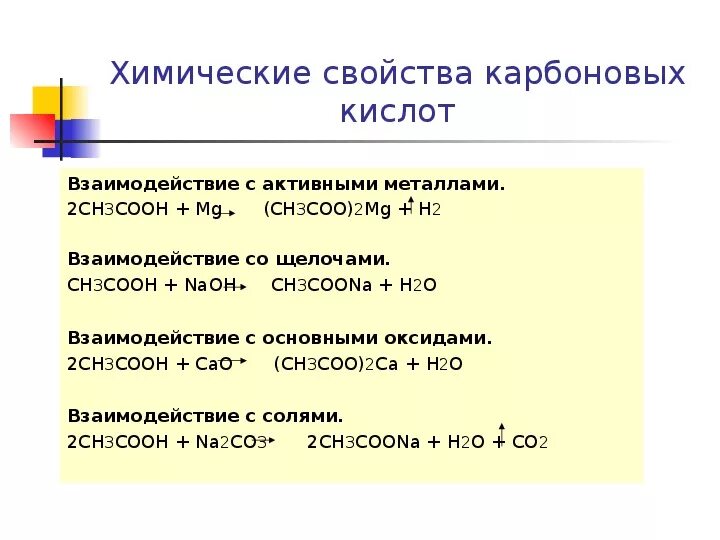 Карбоновые кислоты характеристика