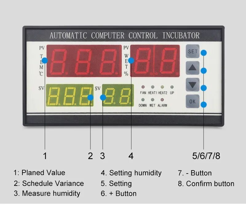 Контроллер для инкубатора xm18. Контроллер для инкубатора XM-18 E. Automatic Computer Control incubator XM 18. Регулятор температуры хм-18. Автоматика 18