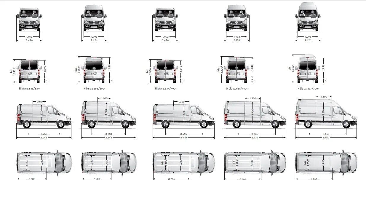 Габариты Мерседес Спринтер 906 кузов. Mercedes Benz Sprinter 2001 габариты. Габаритные Размеры Мерседес Спринтер 906 кузов. Mercedes-Benz Sprinter габариты кузова.