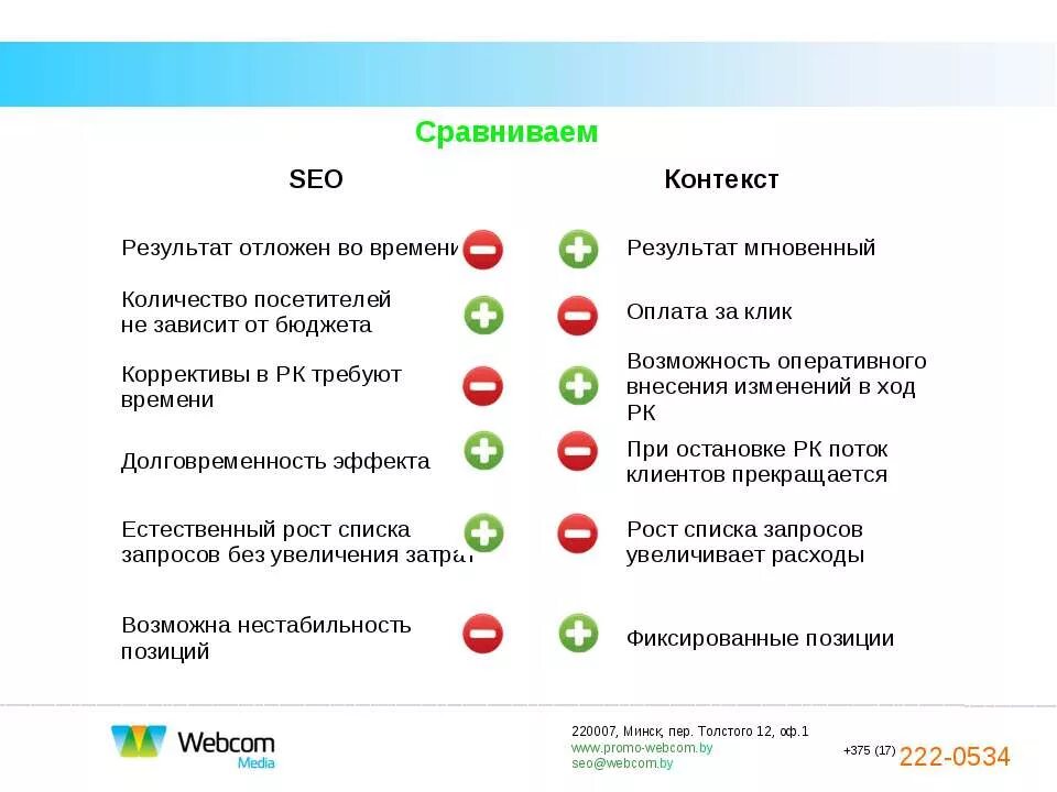 Результаты сравнялись. Сравнение SEO И контекстной рекламы. SEO контекст. Сравнение SEO продвижения и контекстной рекламы. Отличие сео от контекстной рекламы.