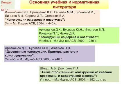 Основная учебная литература