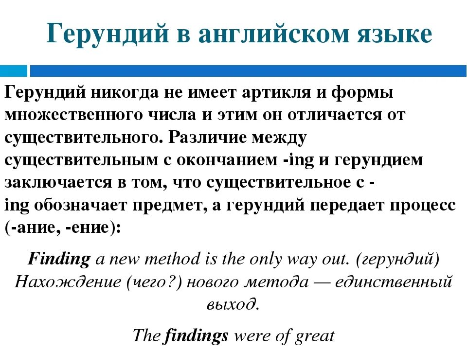 Герундий в функции подлежащего. Gerund в английском. тема герундий в английском. образование герундия в английском. формы герундия в английском.