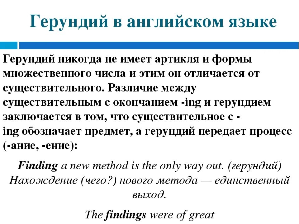 Gerund в английском. Тема герундий в английском. Образование герундия в английском. Герундий в английском правило. Что такое герундий в английском