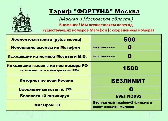 Тариф 500 рублей. Тарифы МЕГАФОН Москва. Тариф 500 рублей МЕГАФОН. Непубличные тарифы. МЕГАФОН непубличные тарифы 2020.