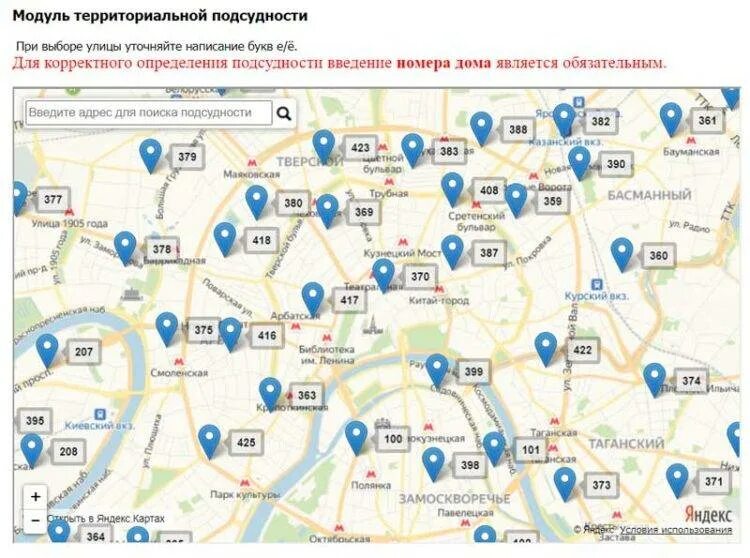 Узнать по адресу какой суд относится. Территориальная подсудность районных судов москвы. Территориальная подсудность мировых судей. Подсудность москва. Территориальная подсудность районных судов москвы.