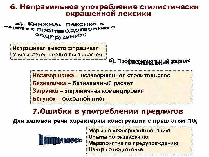 Употребление стилистически окрашенной лексики. Роль стилистически окрашенной лексики в тексте. Неправильное употребление стилистически окрашенной лексики примеры. Элементы пирамиды деловой переписки.