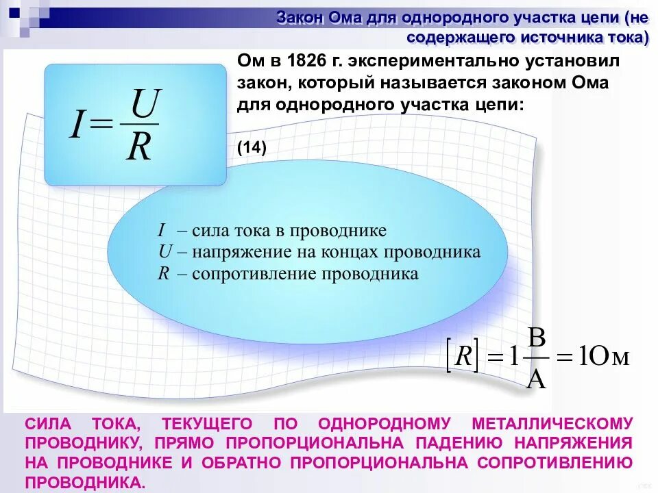 Чему равно сопротивление в проводнике. Закон Ома для однородного участка цепи. Закон Ома для однородного проводника (участка цепи). Закон Ома для однородного участка цепи. Сопротивление.. Закон Ома для участка участка цепи.