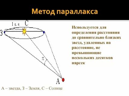 Современное расстояние до звезды бета козлобарана составляет