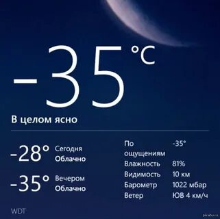 Где погода ясно