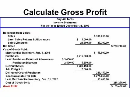 Profit types