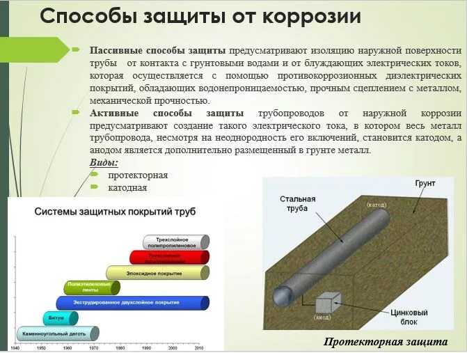 Защита от подземной коррозии. Активный и пассивный метод защиты трубопровода от коррозии. Пассивные методы защиты от коррозии газопровода. -Схемы активной защиты газопровода от коррозии. Пассивный метод защиты газопровода от коррозии.