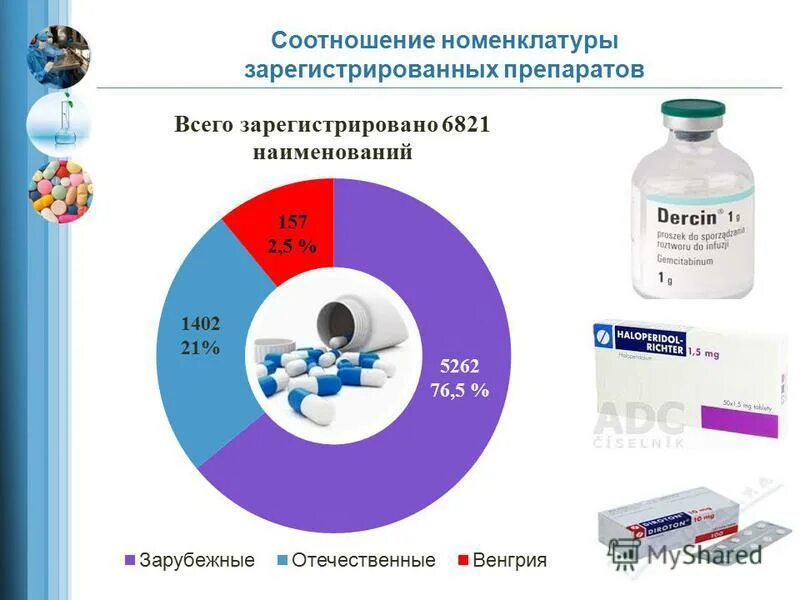 Новые зарегистрированные препараты