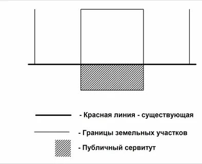 Красная линия красных линий 5 0