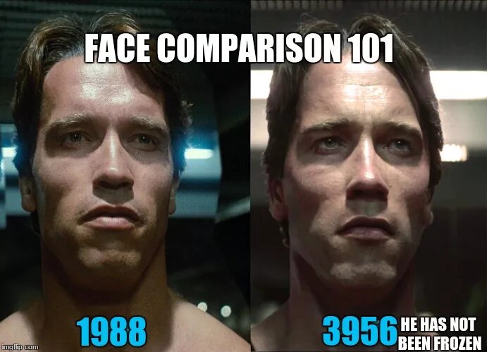 Face comparison