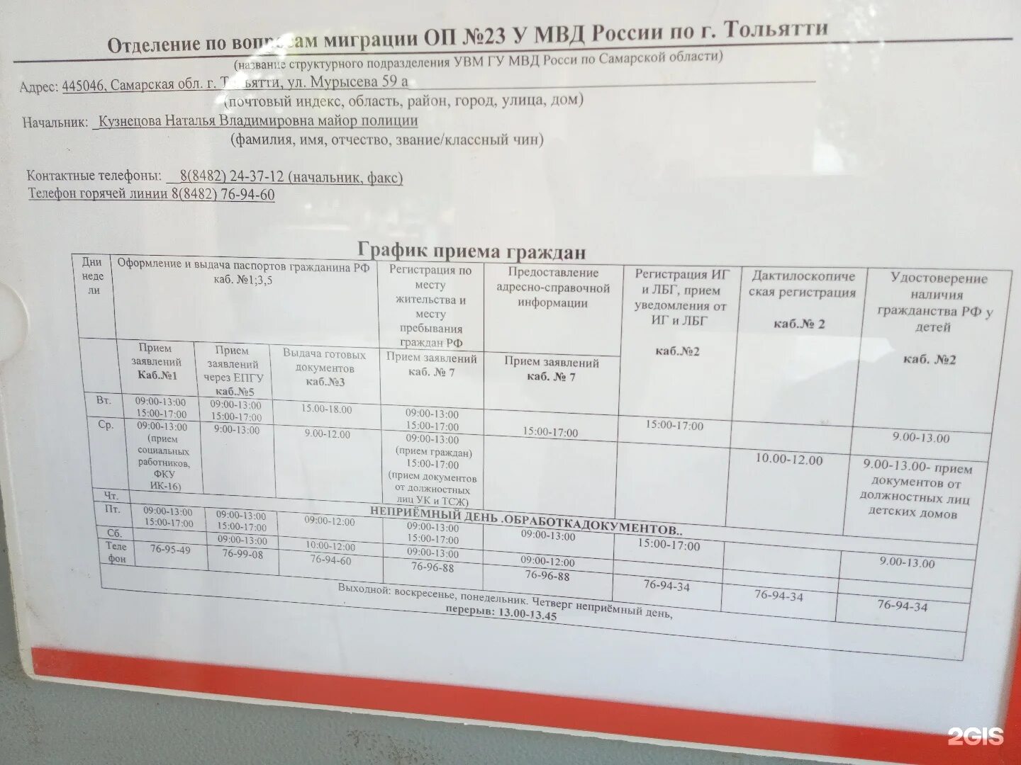 Отдел полиции 23 Тольятти Комсомольский район. Паспортный стол Комсомольский район. Нотариус г Тольятти в Комсомольском районе. Отделение по вопросам миграции ОП №4. Паспортный стол тольятти автозаводский