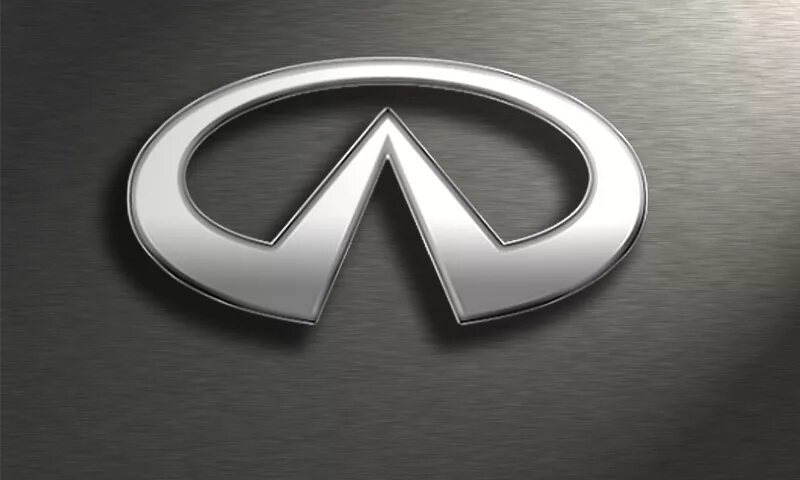 Infiniti логотип. Значок марки инфинити. qx70 инфинити логотип. значок инфинити qx55. инфинити fx35 значок.