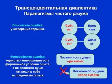 Постоянность