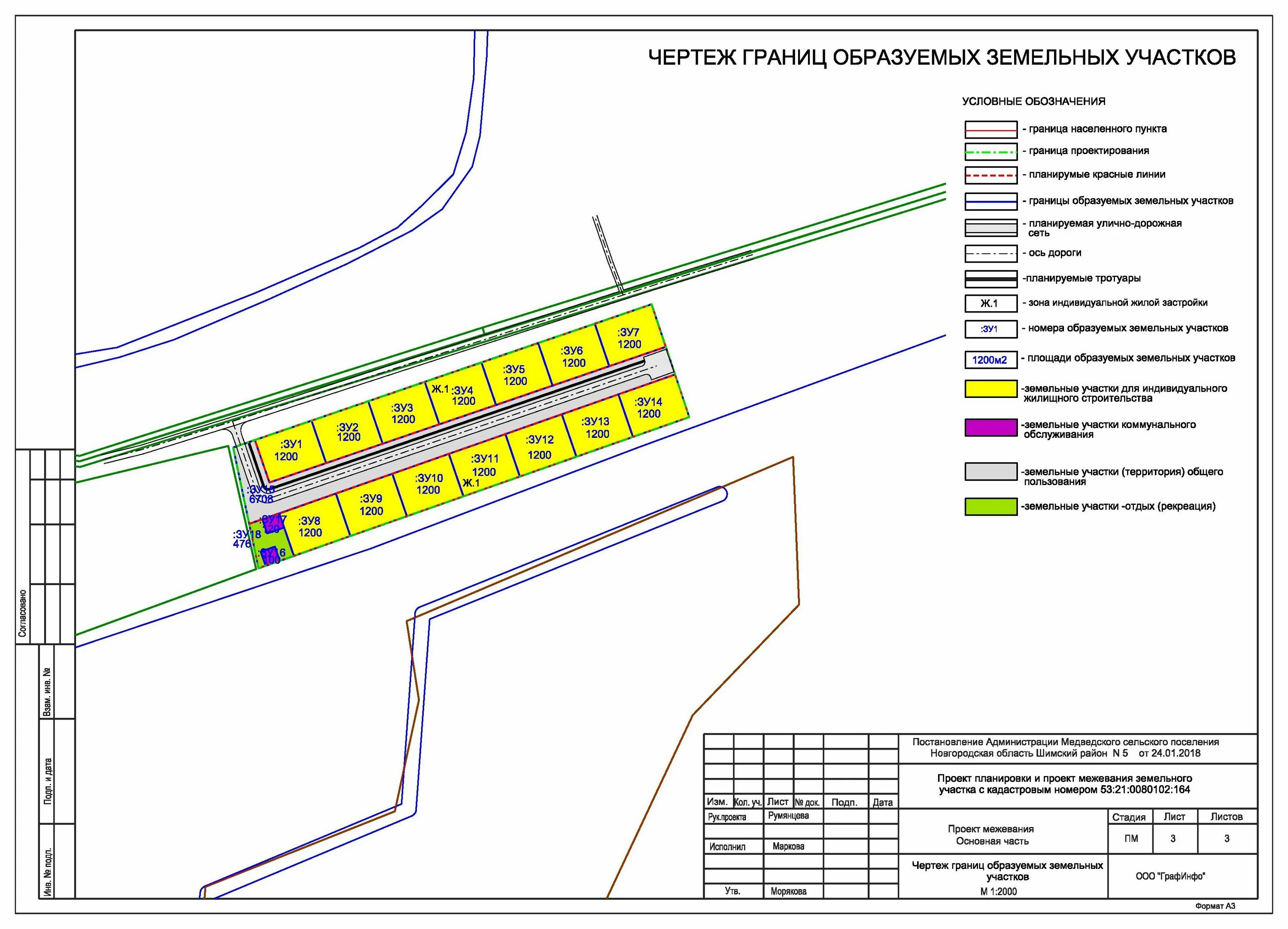 границы населенного пункта. земельный участок пересекает границу населенного пункта. требования к образованию земельных участков. многоконтурный земельный участок. межевание.