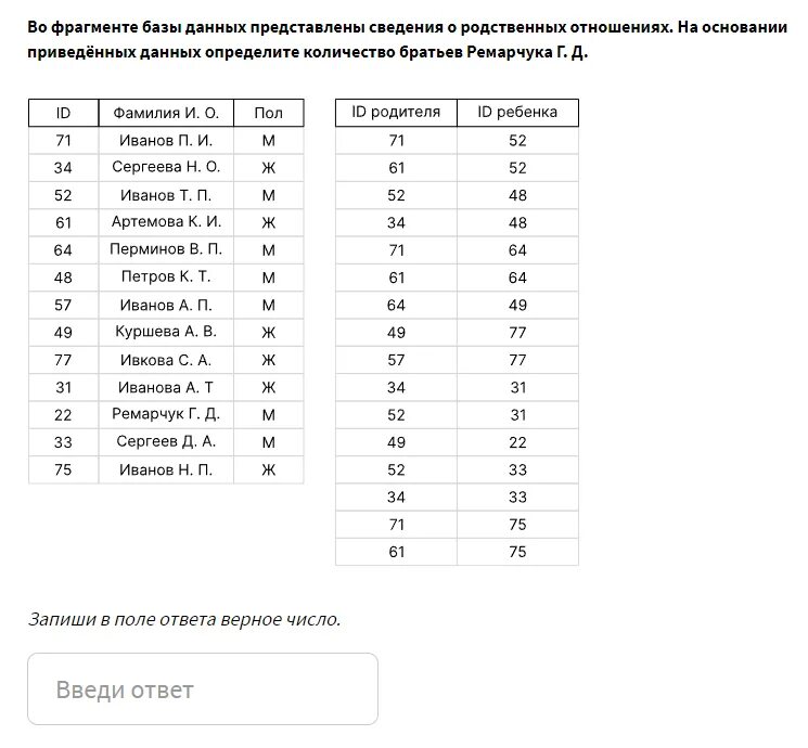 2 по информатике за четверть. Информатика 9 класс карточка номер 9. Вопросы для викторины по информатике 9 класс.