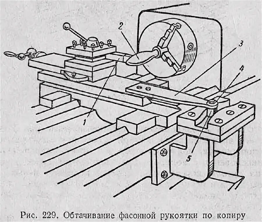 Токарные линейки. Конусная линейка 16к20 чертежи. Конусная линейка для токарного станка 16к20 чертеж. Копировальная линейка для токарного станка 16к20. Токарный копировальный станок 1б284.