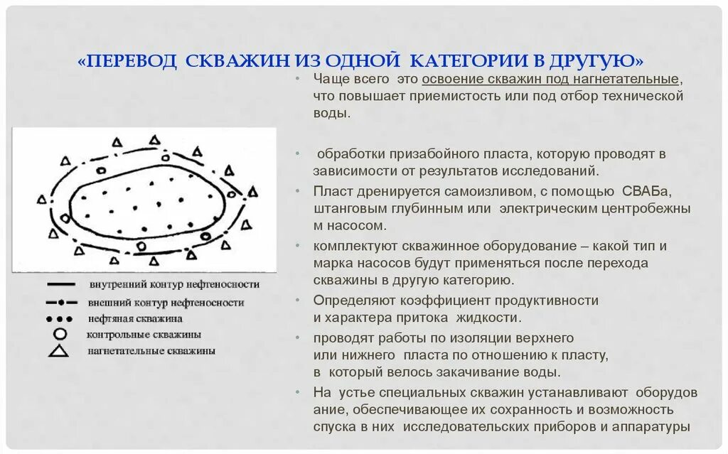 Какие категории скважин. Категории скважин по назначению. Категории скважин нефтяных. Категории эксплуатационных скважин. Категории скважин по опасности.