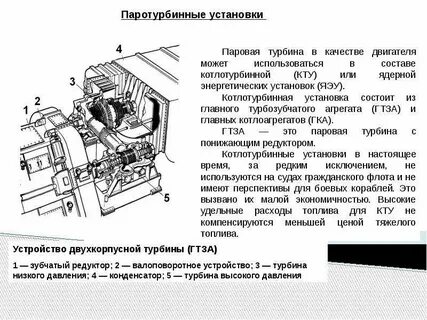 Назначения задающего устройства